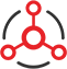 Green Supply Chain, Source Control