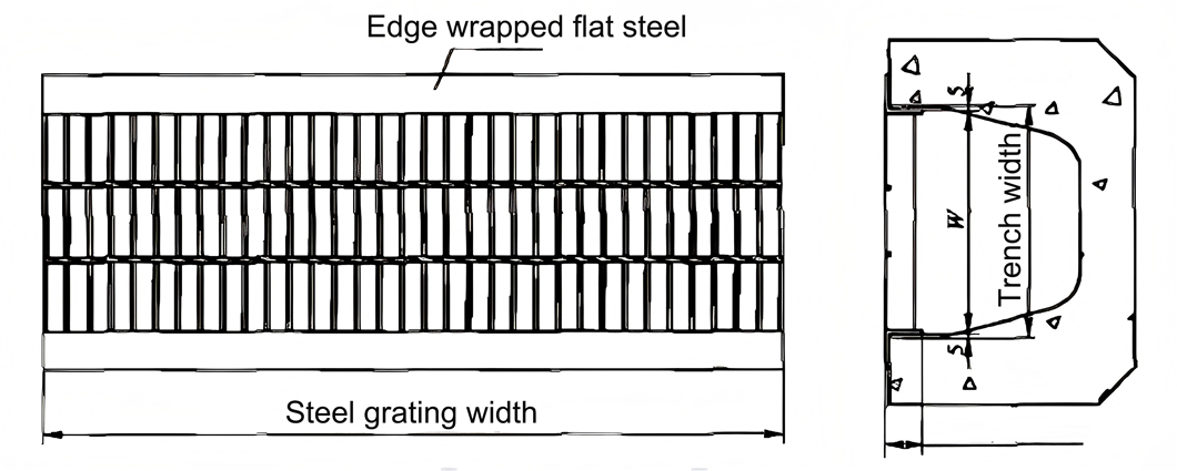 Steel Grating for Trench Cover