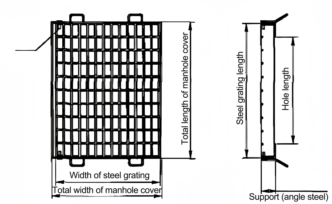Steel Grating for Trench Cover