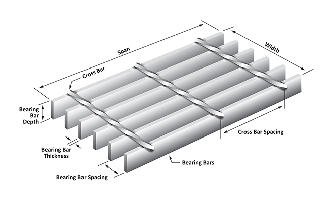Welded Steel Grating
